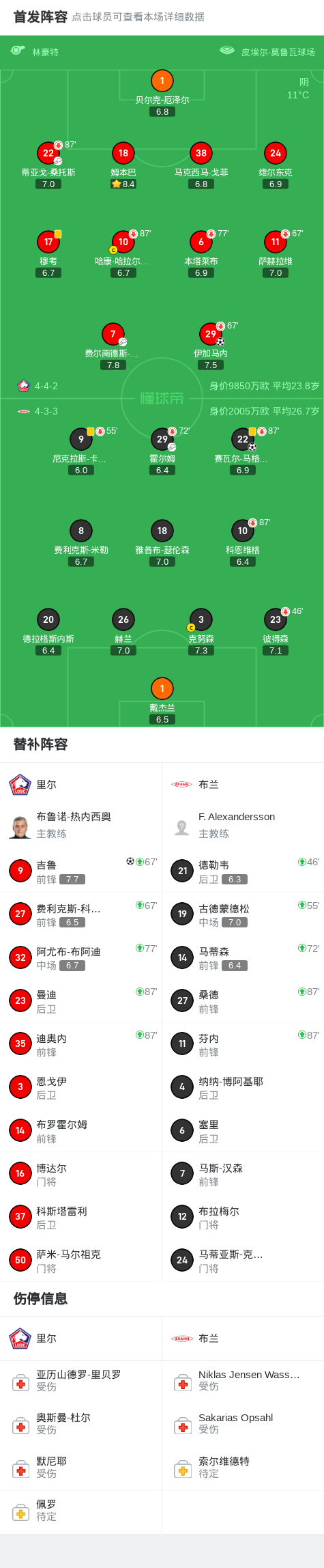 精彩瞬间, ws